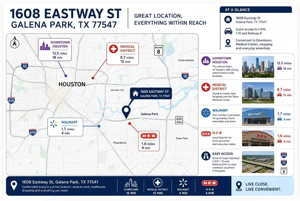 1608 Eastway Street Galena Park, TX 77547