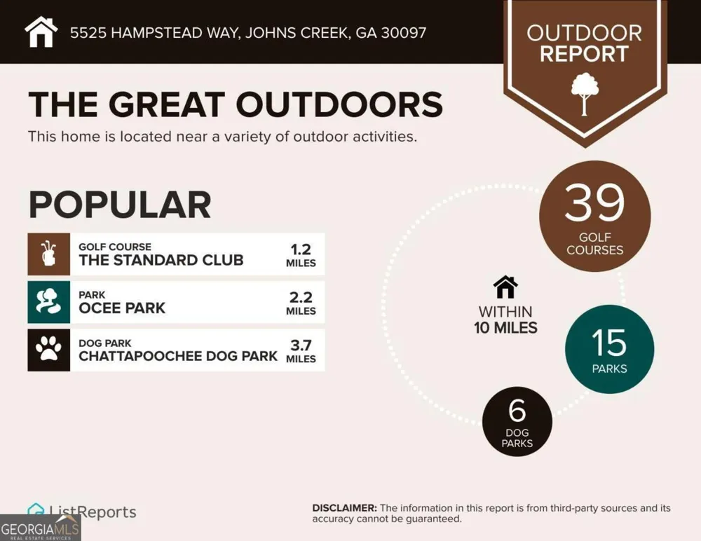 5525 Hampstead WAY Johns Creek, GA 30097