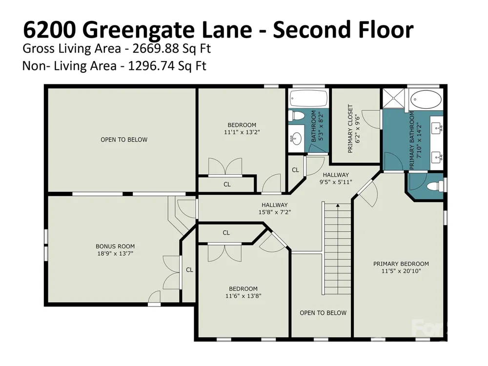 6200 Greengate Lane Waxhaw, NC 28173