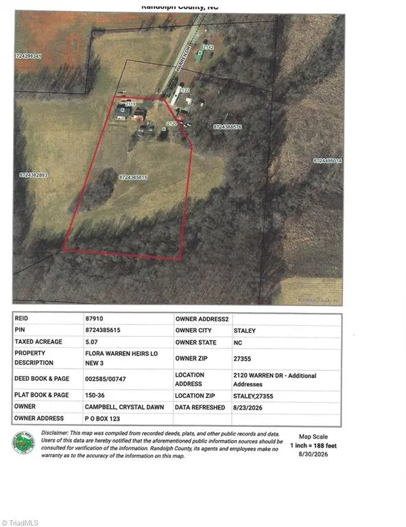 2118 and 2146 Warren Drive Staley, NC 27355