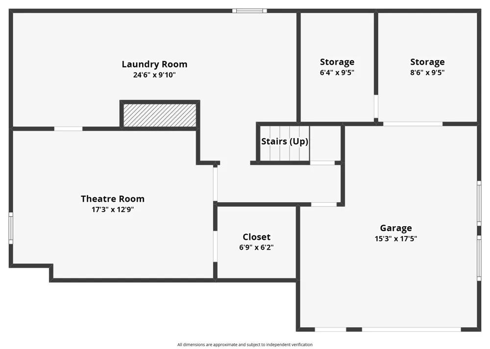 1044 Lockridge Drive NE Grand Rapids, MI 49505