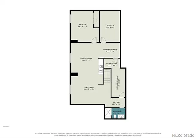 4023 Deer Valley Drive Castle Rock, CO 80104