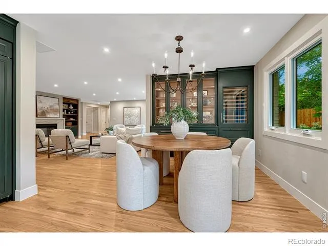 3080 E Flora Place Denver, CO 80210