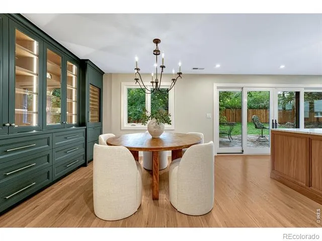 3080 E Flora Place Denver, CO 80210