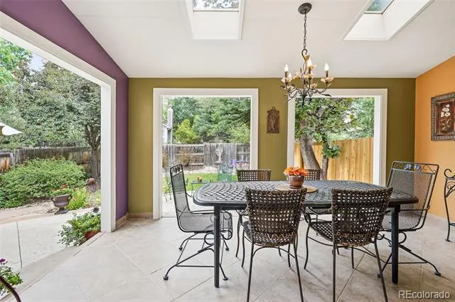 1570 S Roslyn Street Denver, CO 80231