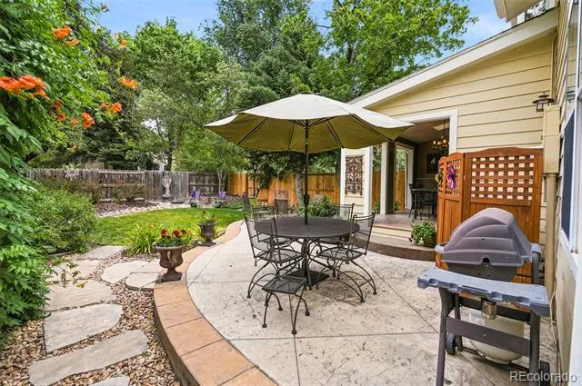 1570 S Roslyn Street Denver, CO 80231
