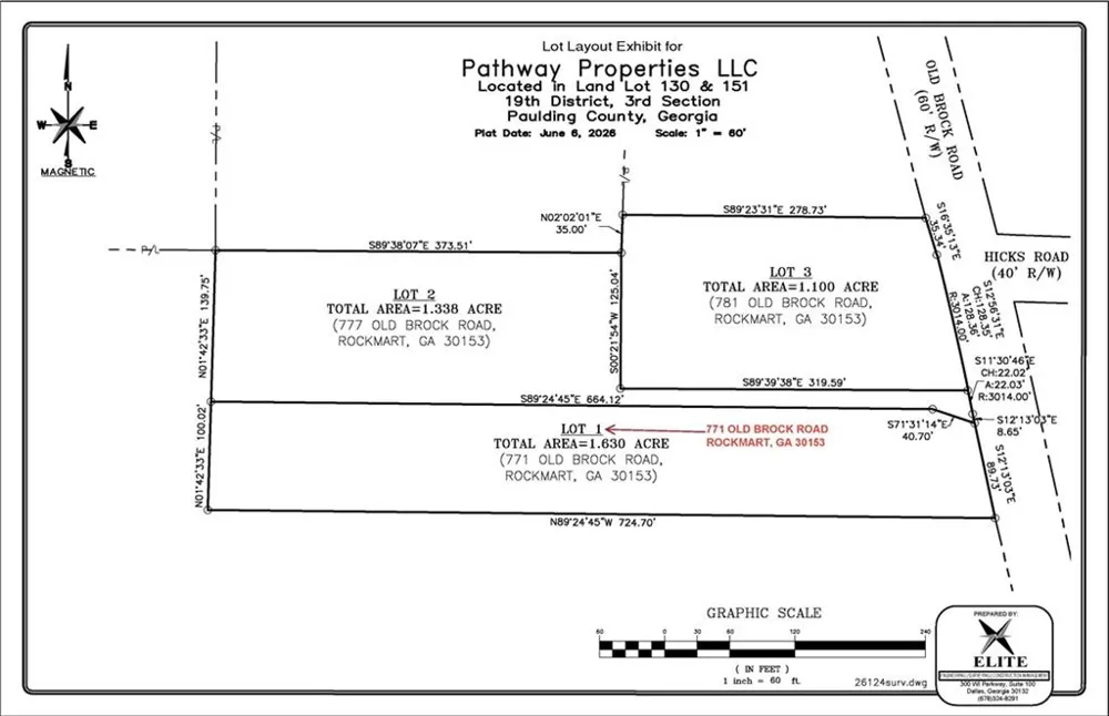 771 Old Brock Road Road Rockmart, GA 30153