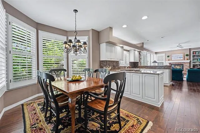 4725 E Pinewood Circle Centennial, CO 80121