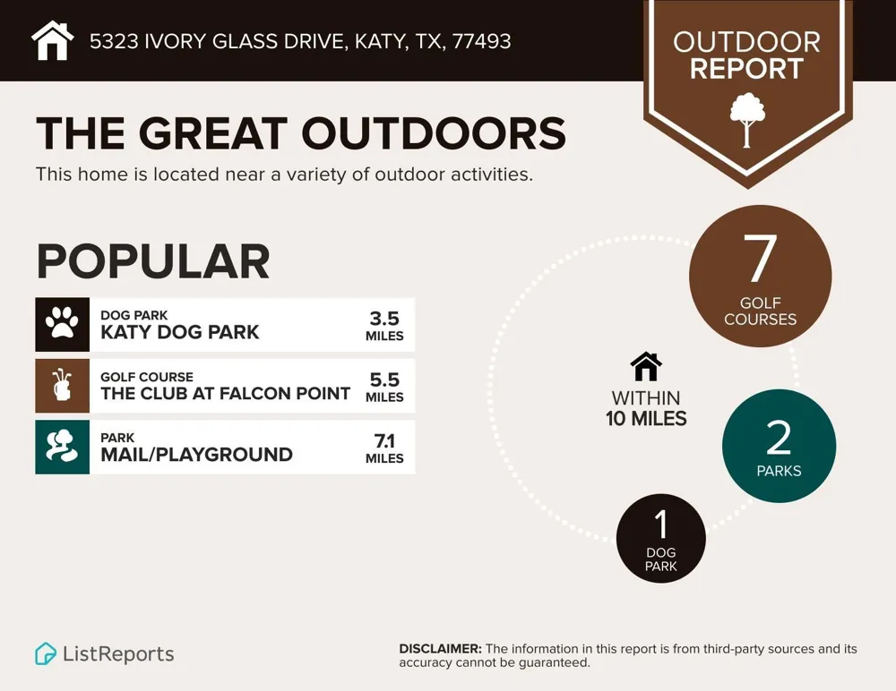 5323 Ivory Glass Drive Katy, TX 77493