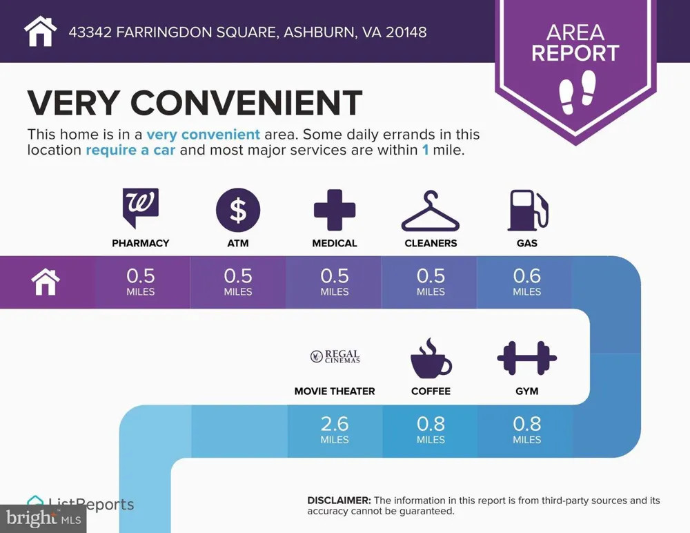 43342 FARRINGDON SQUARE Ashburn, VA 20148