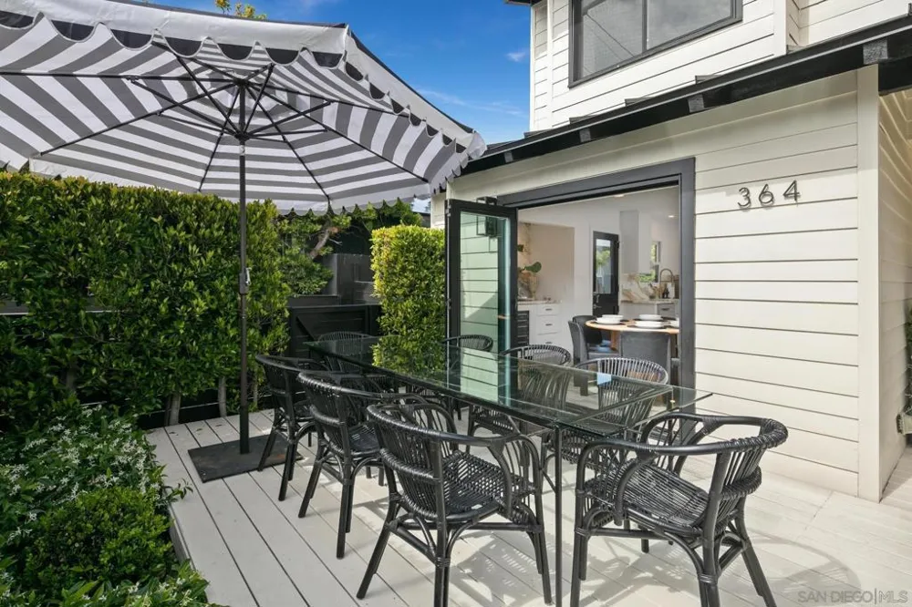 364 Pacific Ave Solana Beach, CA 92075