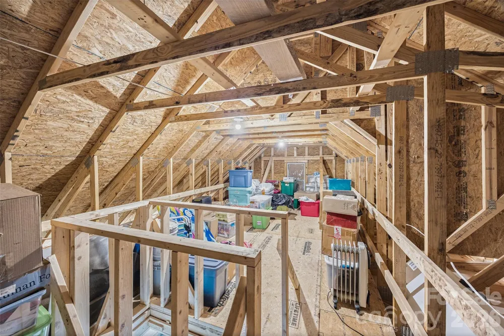 3029 Trace Meadow Court York, SC 29745