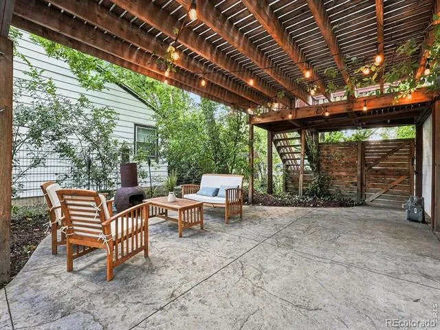 408 S Washington Avenue Fort Collins, CO 80521
