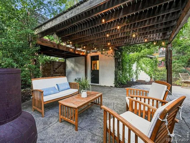 408 S Washington Avenue Fort Collins, CO 80521