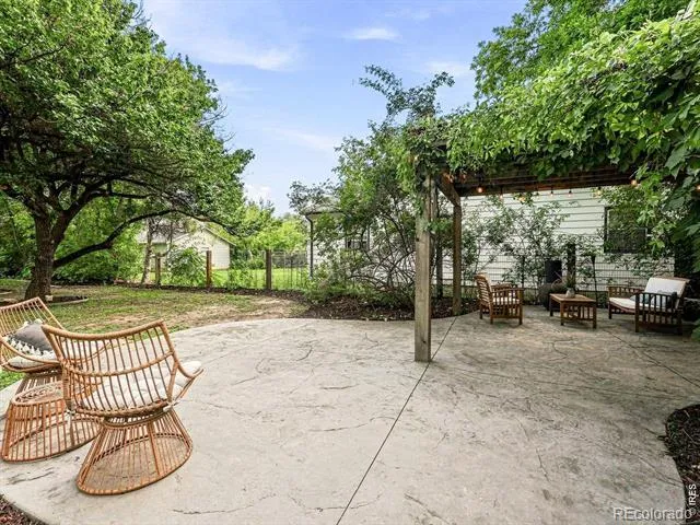 408 S Washington Avenue Fort Collins, CO 80521