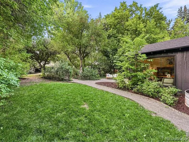 408 S Washington Avenue Fort Collins, CO 80521