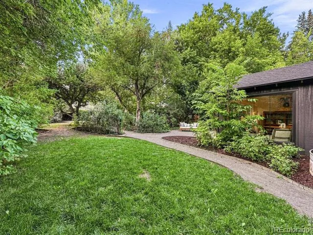 408 S Washington Avenue Fort Collins, CO 80521