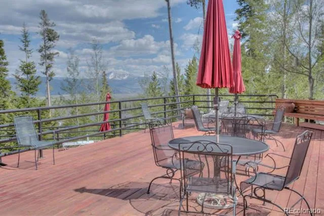 91500 Ryan Gulch Road #91511 Silverthorne, CO 80498