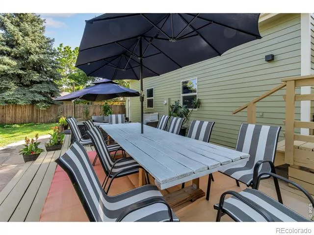 405 Bimson Avenue Berthoud, CO 80513