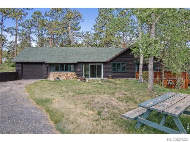 1141 Wallace Lane Estes Park, CO 80517