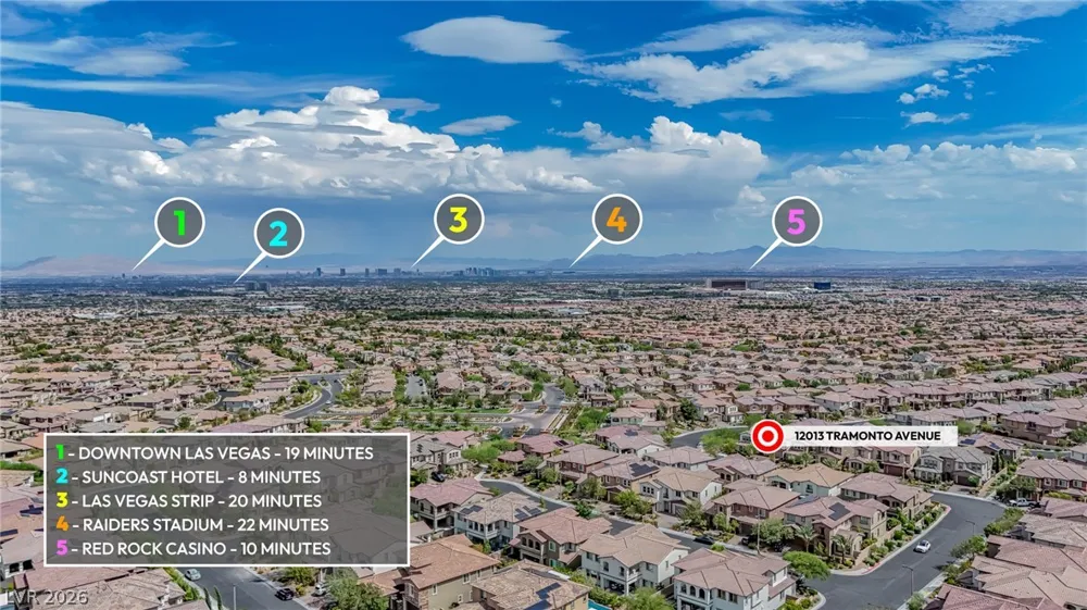 12013 Tramonto Avenue Las Vegas, NV 89138