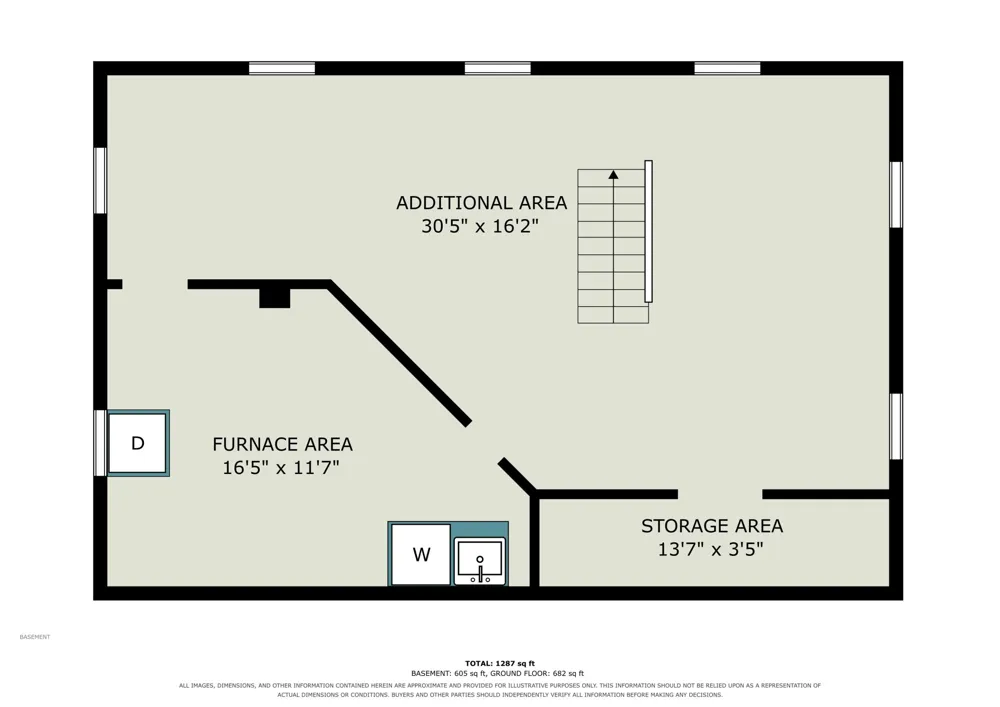 1207 Elkerton Avenue Kalamazoo, MI 49048