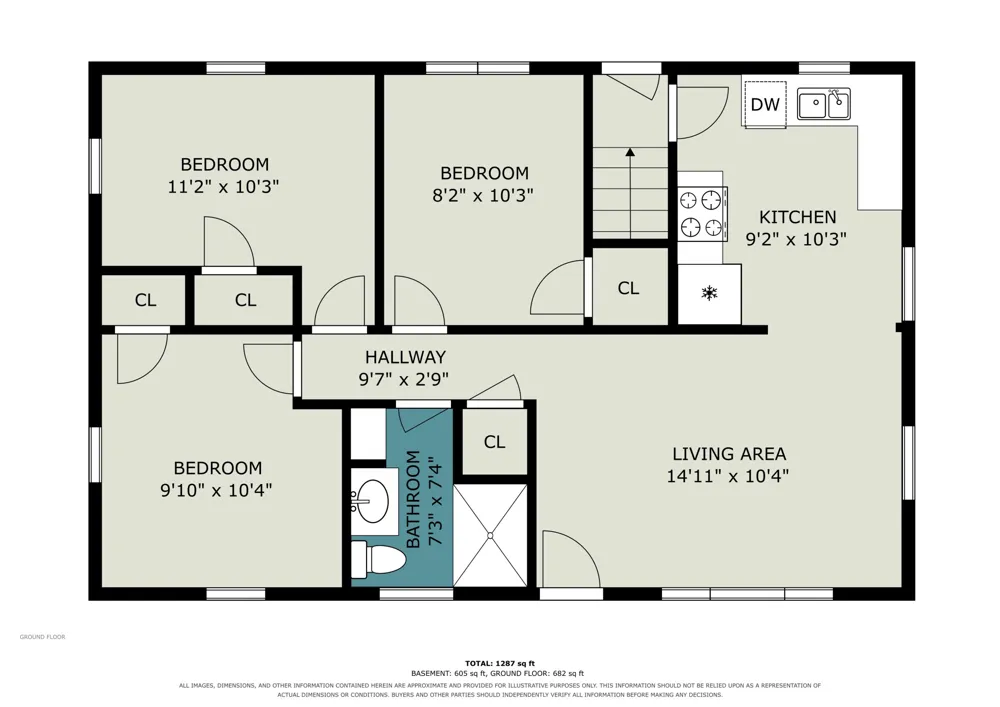 1207 Elkerton Avenue Kalamazoo, MI 49048