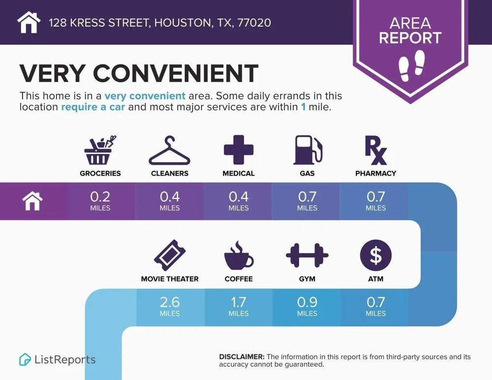 128 Kress Street Houston, TX 77020