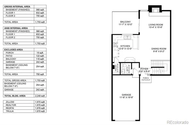 461 S Kalispell Way #D Aurora, CO 80017