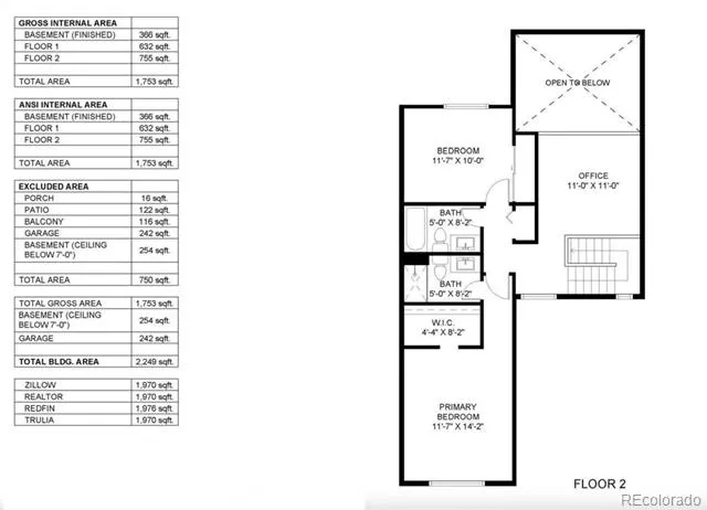461 S Kalispell Way #D Aurora, CO 80017