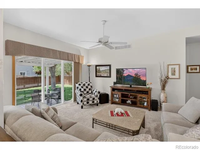 519 Yuma Court Fort Collins, CO 80525
