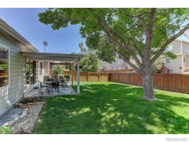 519 Yuma Court Fort Collins, CO 80525