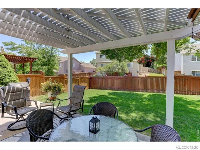 519 Yuma Court Fort Collins, CO 80525