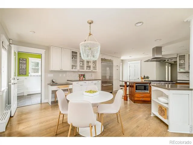 1550 Poplar Avenue Boulder, CO 80304
