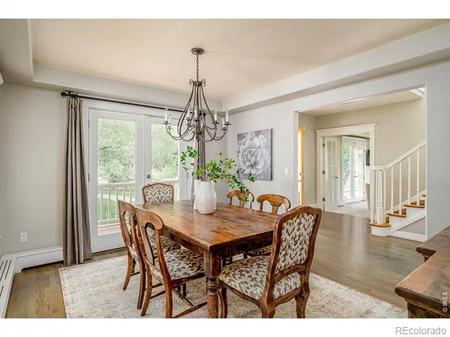 1550 Poplar Avenue Boulder, CO 80304