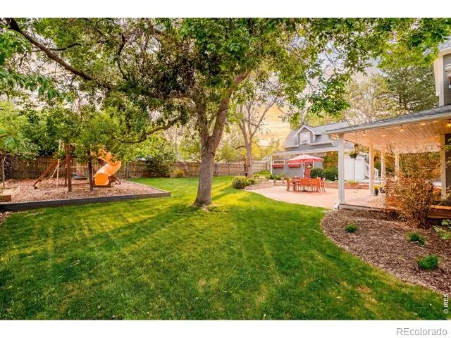 1550 Poplar Avenue Boulder, CO 80304