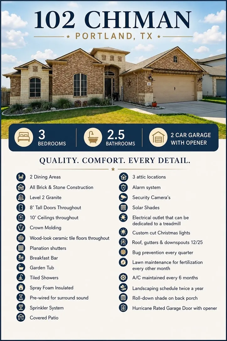 102 Chiman Drive Portland, TX 78374