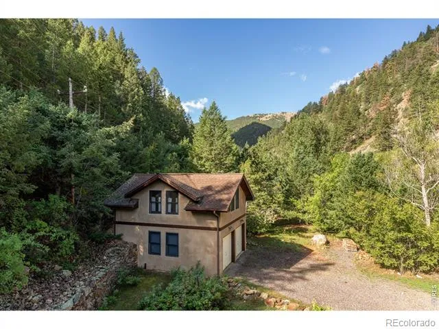 8200 Fourmile Canyon Drive Boulder, CO 80302
