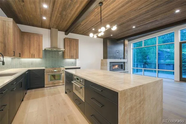 318 S 2nd Avenue Frisco, CO 80443