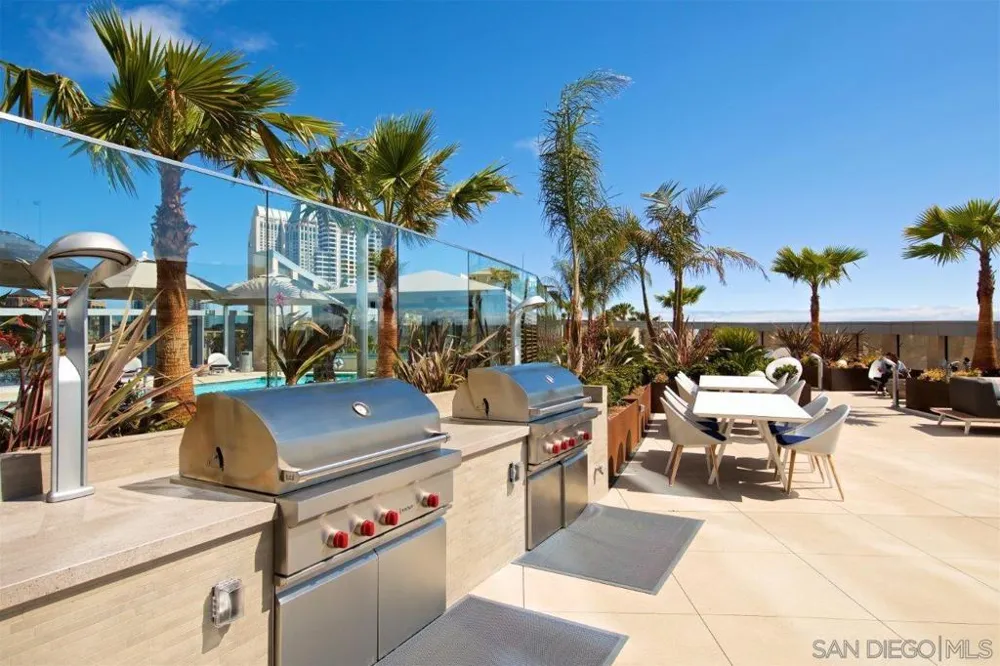 888 W E Street #1801 San Diego, CA 92101