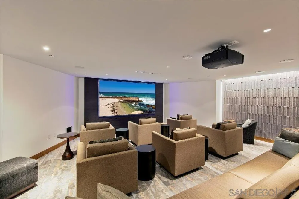 888 W E Street #1801 San Diego, CA 92101