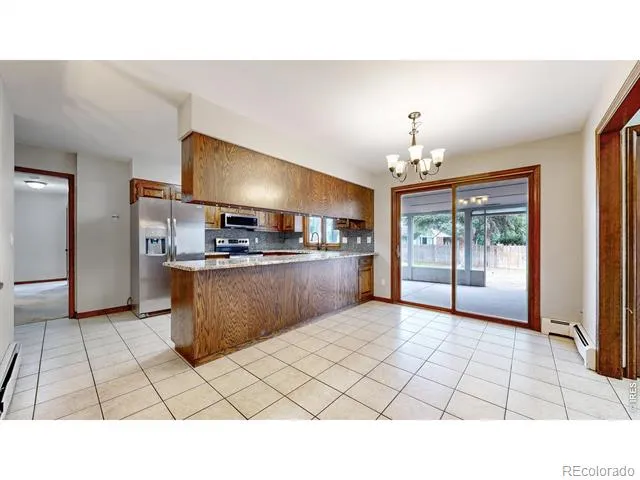 1504 Longs Peak Drive Fort Collins, CO 80524