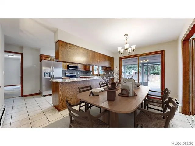 1504 Longs Peak Drive Fort Collins, CO 80524