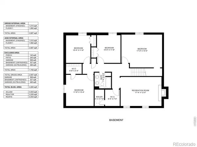 1504 Longs Peak Drive Fort Collins, CO 80524