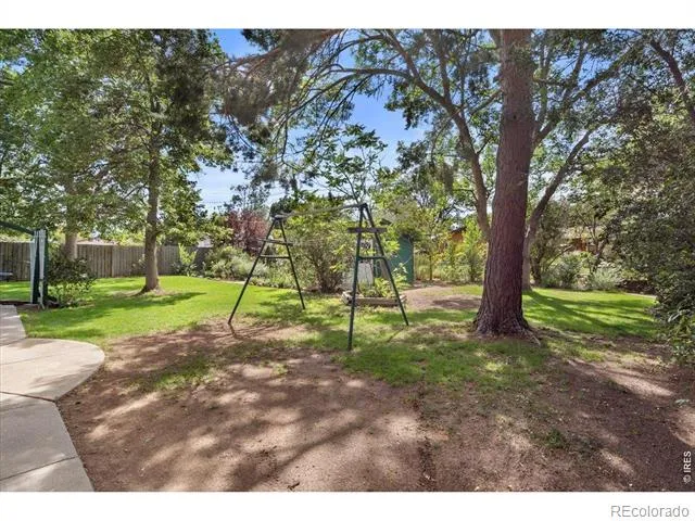 705 S Van Buren Avenue Loveland, CO 80537