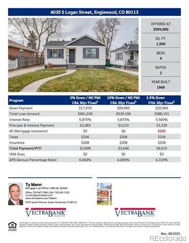 4035 S Logan Street Englewood, CO 80113