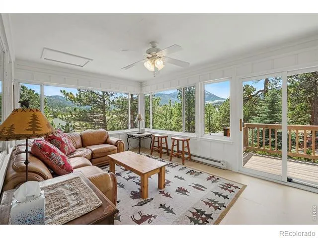 900 Scott Avenue Estes Park, CO 80517