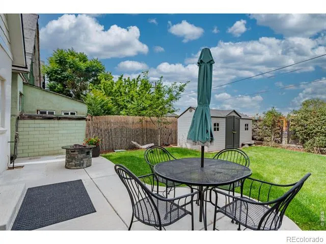 1419 S Acoma Street Denver, CO 80223