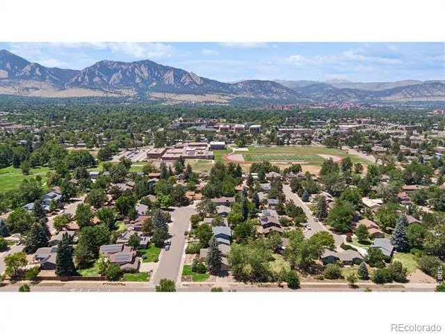 5493 Pueblo Place Boulder, CO 80303