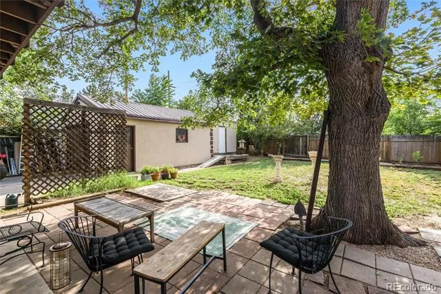 3481 S Elm Street Denver, CO 80222